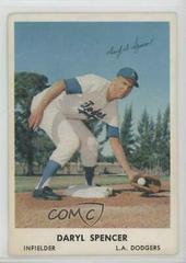 Daryl Spencer Baseball Cards 1962 Bell Brand Dodgers Prices