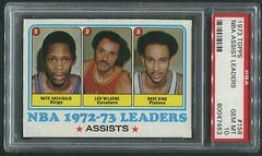 NBA Assist Leaders Basketball Cards 1973 Topps Prices