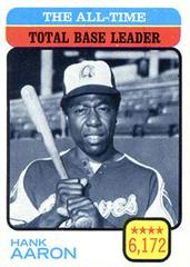 Hank Aaron Baseball Cards 1973 Topps Prices