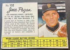 Jose Pagan [Hand Cut] Baseball Cards 1962 Jell O Prices
