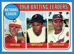 NL Batting Leaders [P. Rose, M. Alou, F. Alou] Baseball Cards 1969 Topps Prices