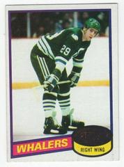 Tom Rowe Hockey Cards 1980 Topps Prices