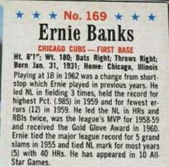 Ernie Banks [Hand Cut] Baseball Cards 1963 Post Cereal Prices