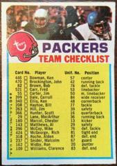 Green Bay Packers Football Cards 1973 Topps Team Checklists Prices