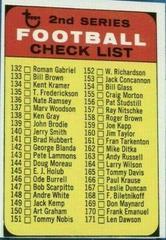 Checklist 132-218 [Blue Print on Back] Football Cards 1968 Topps Prices