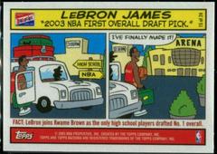 LeBron James #15 Basketball Cards 2003 Bazooka Comics Prices