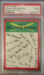 Milwaukee Brewers Baseball Cards 1974 Topps Team Checklist Prices