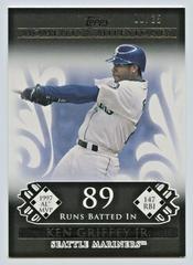 Ken Griffey Jr. [Black] #33 Baseball Cards 2008 Topps Moments & Milestones Prices