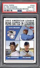 AL RBI Leaders [Delgado, Rodriguez, Boone] #340 Baseball Cards 2004 Topps Prices