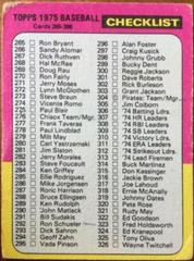 Checklist 265-396 #386 Baseball Cards 1975 Topps Prices