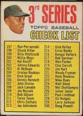 Checklist 197-283 [214 Is Dick Kelley] #191 Baseball Cards 1967 O Pee Chee Prices
