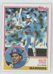 Julio Cruz Baseball Cards 1983 Topps Prices