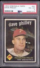 Dave Philley Baseball Cards 1959 Venezuela Topps Prices