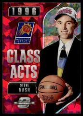 Steve Nash [Red Cracked Ice] Basketball Cards 2018 Panini Contenders Optic Class Acts Prices