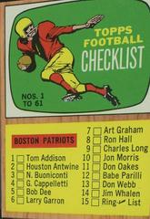 Checklist 1-61 Football Cards 1966 Topps Prices