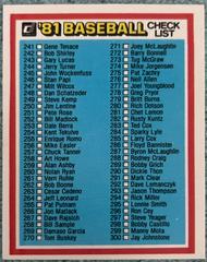 Checklist 241-360 [306 Gary Matthews] Baseball Cards 1981 Donruss Prices