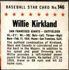 Willie Kirkland [Hand Cut] #146 Baseball Cards 1961 Post Cereal Prices