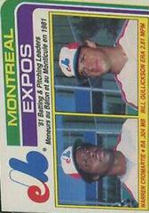 Expos Batting [Pitching Leaders] #94 Baseball Cards 1982 O Pee Chee Prices