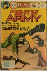 Fightin' Army #151 (1981) Comic Books Fightin' Army Prices