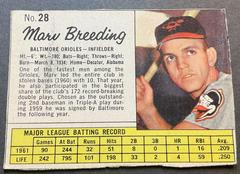 Marv Breeding [Hand Cut] #28 Baseball Cards 1962 Jell O Prices