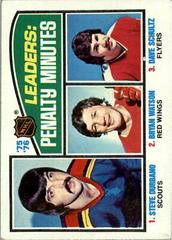 Penalty Min. Leaders Hockey Cards 1976 Topps Prices