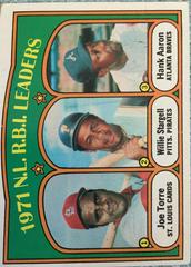 N. L. R. B. I. Leaders [Torre, Stargell, Aaron] Baseball Cards 1972 Topps Prices