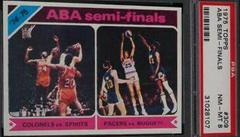 ABA Semi-Finals #309 Basketball Cards 1975 Topps Prices