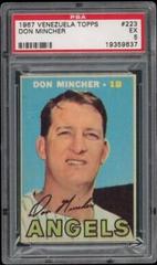 Don Mincher #223 Baseball Cards 1967 Venezuela Topps Prices