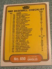 Checklist 157-211 #650 Baseball Cards 1982 Fleer Prices