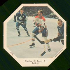 Bower, Duff, Stanley #26 Hockey Cards 1967 York Action Octagons Prices