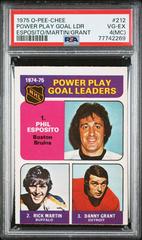 Power Play Goal Ldr [Esposito, Martin, Grant] #212 Hockey Cards 1975 O-Pee-Chee Prices