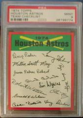 Houston Astros Baseball Cards 1974 Topps Team Checklist Prices