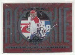 Jose Theodore, Patrick Roy Hockey Cards 1997 Donruss Limited Prices