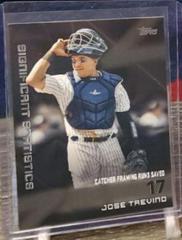 Jose Trevino [Black] #SS-18 Baseball Cards 2023 Topps Significant Statistics Prices