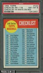 Checklist 89-176 [Checklist in White on Red] #102 Baseball Cards 1963 Topps Prices