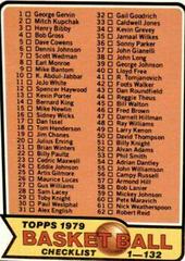 Checklist Basketball Cards 1979 Topps Prices