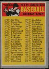 Checklist [Brown Bat on Front] #343 Baseball Cards 1970 O Pee Chee Prices