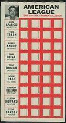 Harmon Killebrew Baseball Cards 1967 Topps Punch Outs Prices
