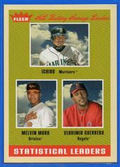 Ichiro, Mora, Guerrero [Statistical Leaders] #1 Baseball Cards 2005 Fleer Tradition Prices