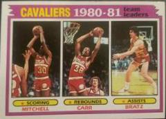 Cavs Team Leaders: Mitchell, Carr, Bratz #47 Basketball Cards 1981 Topps Prices