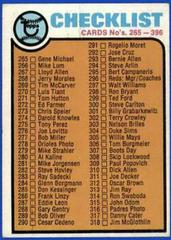 Checklist 265-396 #338 Baseball Cards 1973 Topps Prices