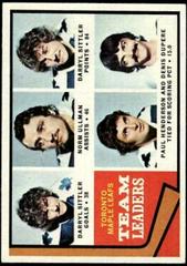 Maple Leaf Leaders #219 Hockey Cards 1974 Topps Prices