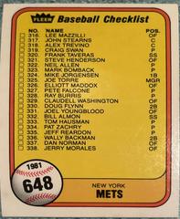 Checklist 316-359 #648 Baseball Cards 1981 Fleer Prices