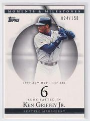 Ken Griffey Jr. [4 RBI] Baseball Cards 2007 Topps Moments & Milestones Prices