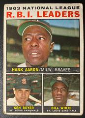 NL RBI Leaders  Aaron, Boyer, White] Baseball Cards 1964 Topps Prices