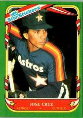 Jose Cruz #26 Baseball Cards 1987 Fleer Star Stickers Prices