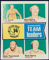 Golden State Warriors Team Leaders Basketball Cards 1974 Topps Prices
