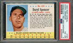 Daryl Spencer [Hand Cut No Arm Showing] #124 Baseball Cards 1963 Post Cereal Prices