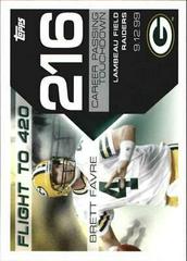 Brett Favre #BF216 Football Cards 2008 Topps Brett Favre Collection Prices