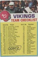 Minnesota Vikings Football Cards 1973 Topps Team Checklists Prices